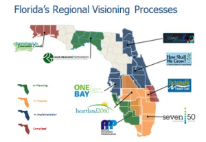 Florida Regional Plans